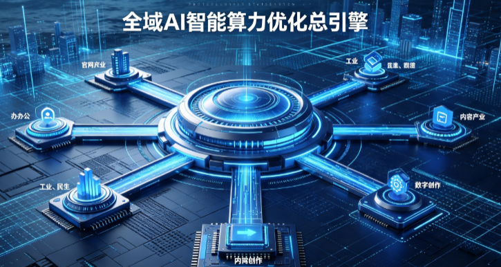 东城区AI算力优化赋能数字生态 智能技术迭代激活产业发展新动能