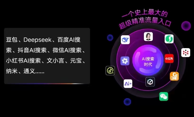 东城区AI智能推广新玩法，抢占搜索时代免费精准客源