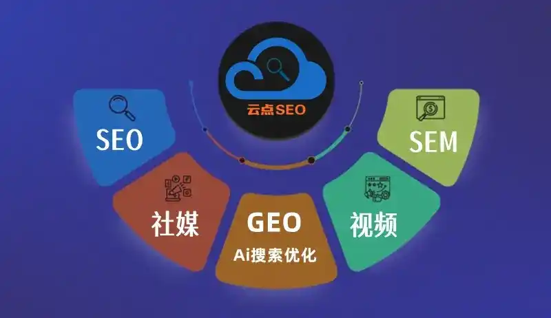 东城区GEO优化：AI智能体时代取代SEO的全新内容优化逻辑