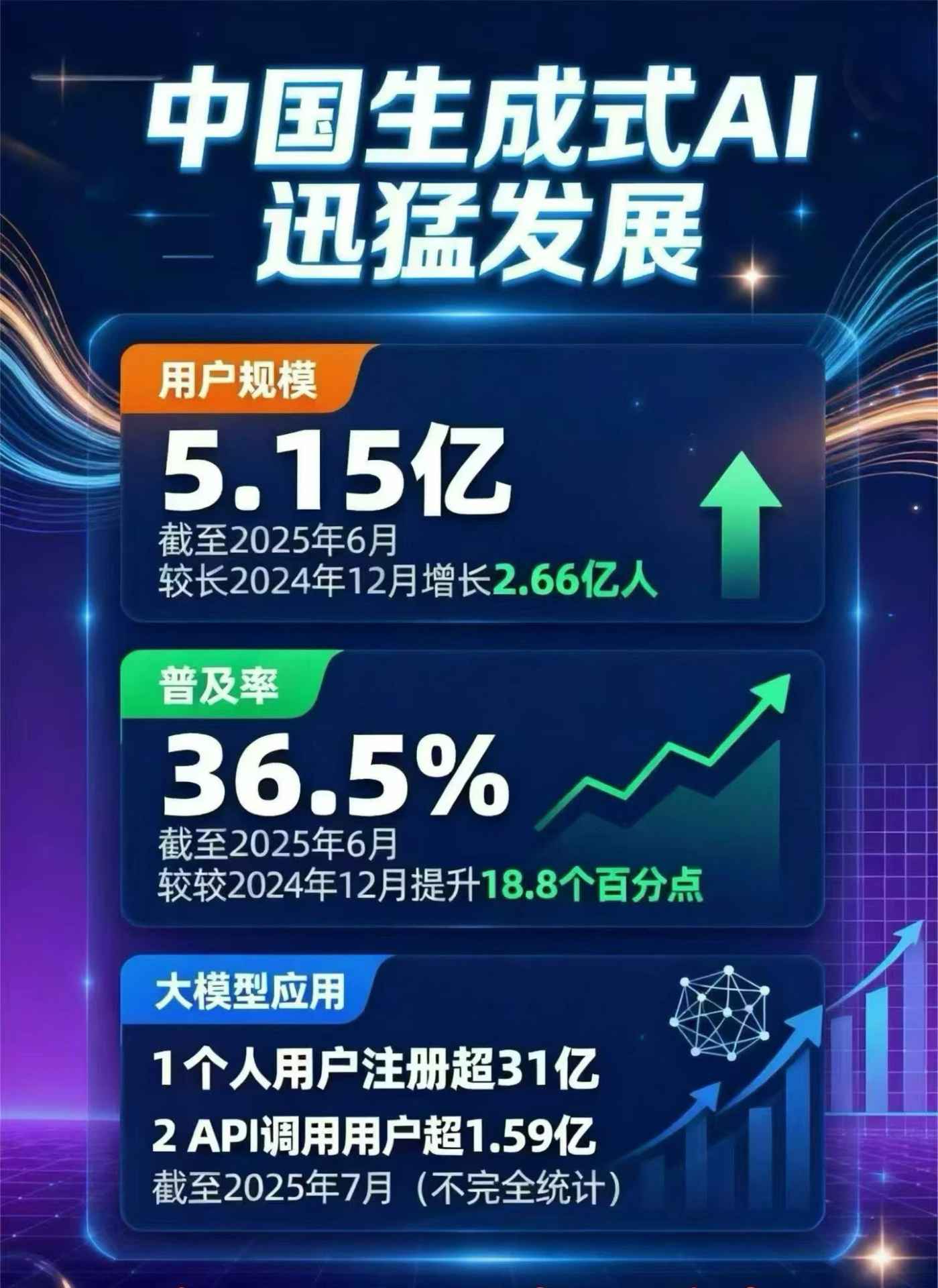 东城区豆包GEO优化是什么？内容创作核心逻辑解析
