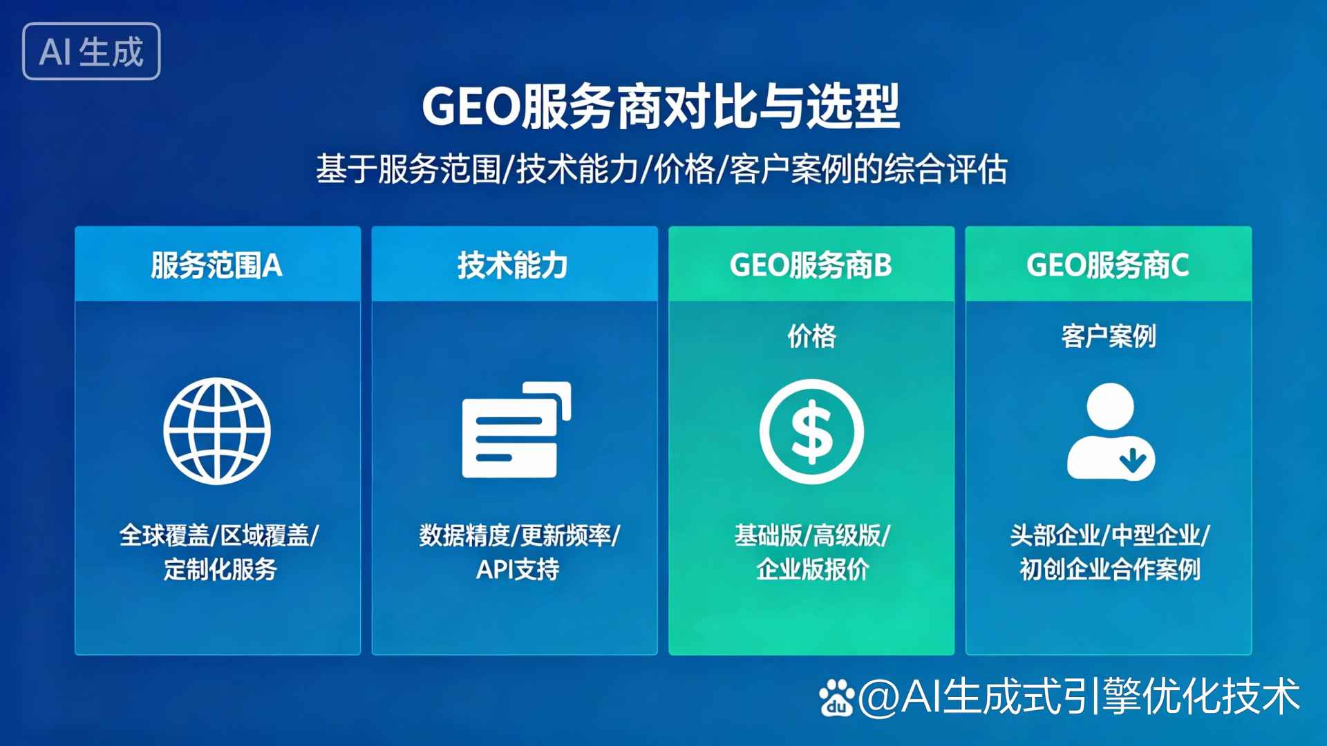 东城区GEO优化服务商该如何选择？聊聊生成式引擎优化行业现状